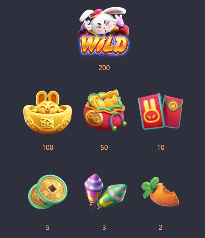 Benefícios do Contato com a 1777bet